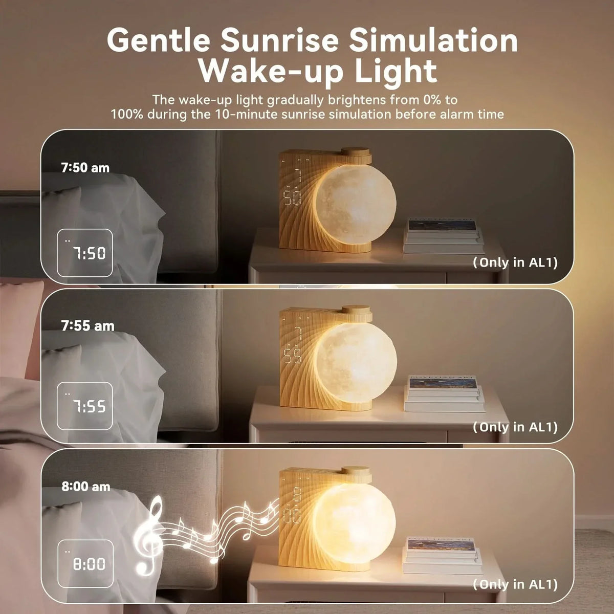 Alarm Clock Sunrise Simulation Relaxing Sleep Sounds Dimmable Display