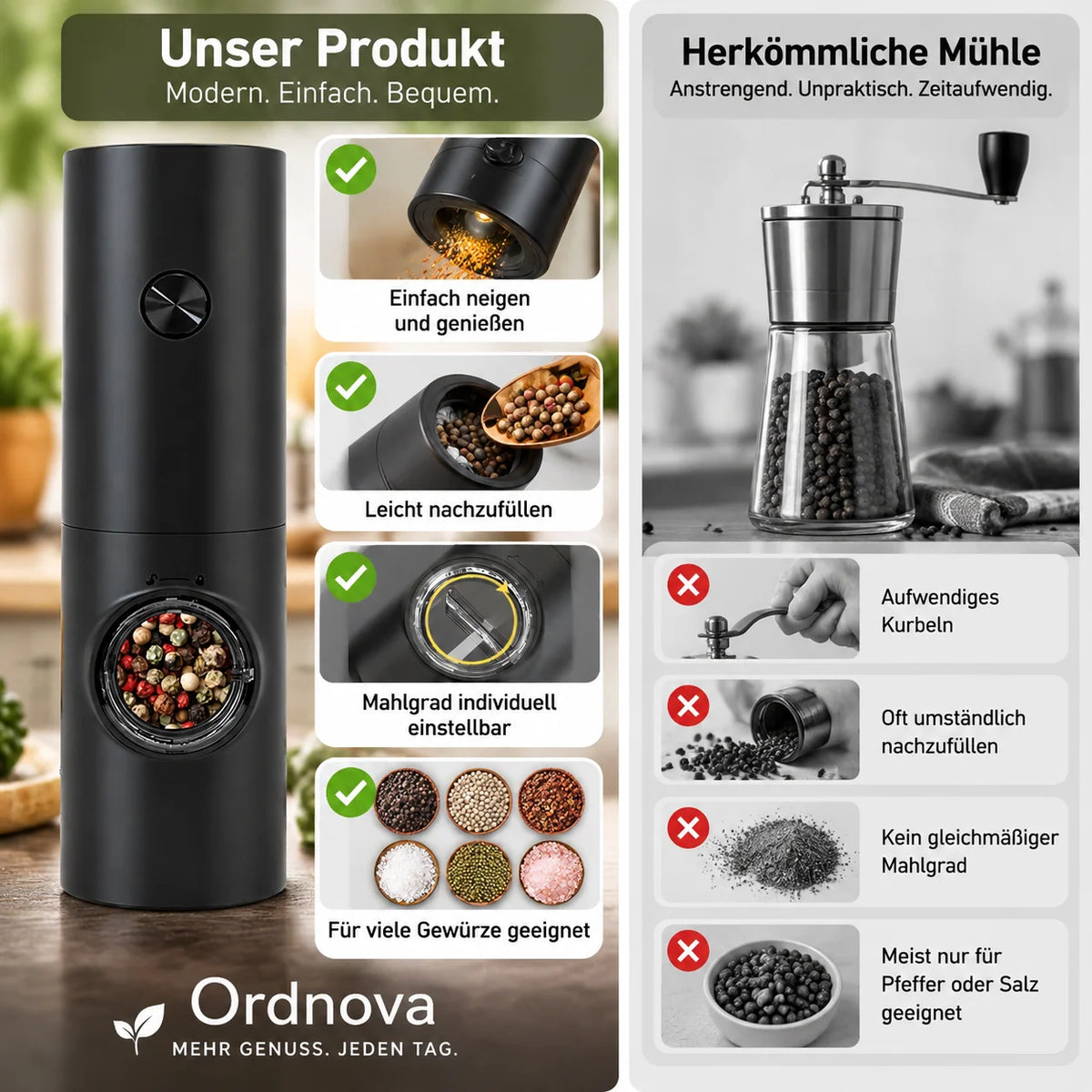 Salt & Pepper Grinder Set Tilt-Activated Adjustable Grind