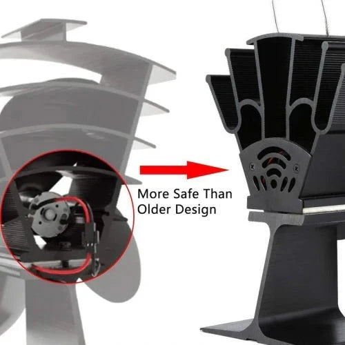 Stove Fan Heat-Powered Automatic Start Safety Lift
