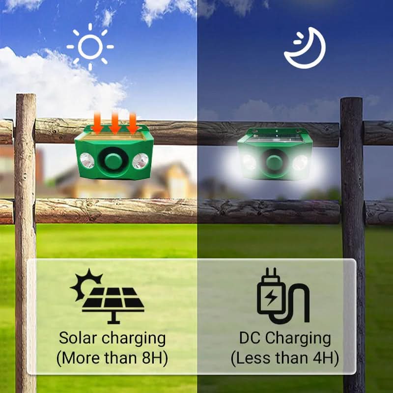 Animal Repellent Solar-Powered Alarm & LED Lights