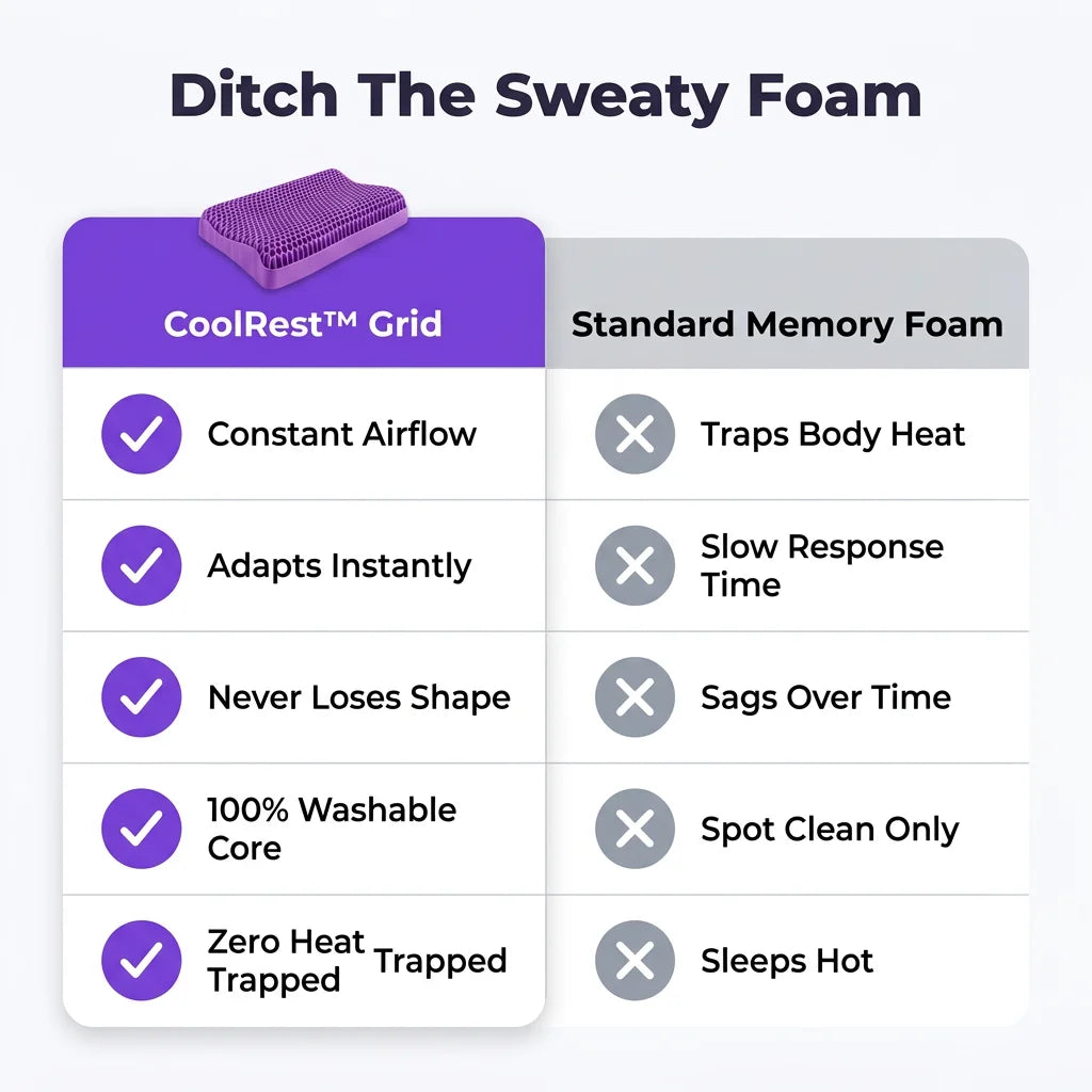 Cooling Pillow TPE Honeycomb Airflow Neck Support