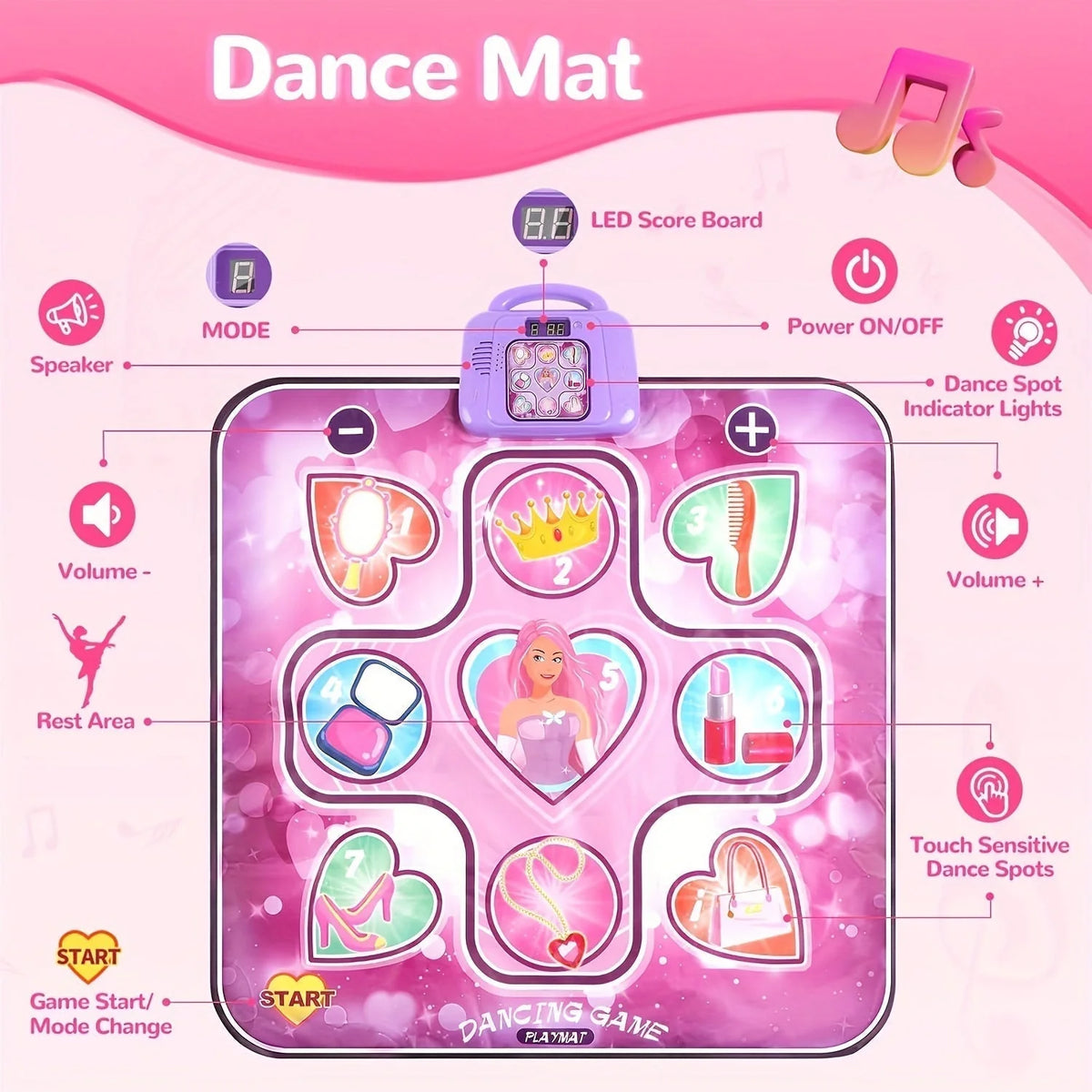 Dance Mat Musical Interactive Screen-Free Scoring Game