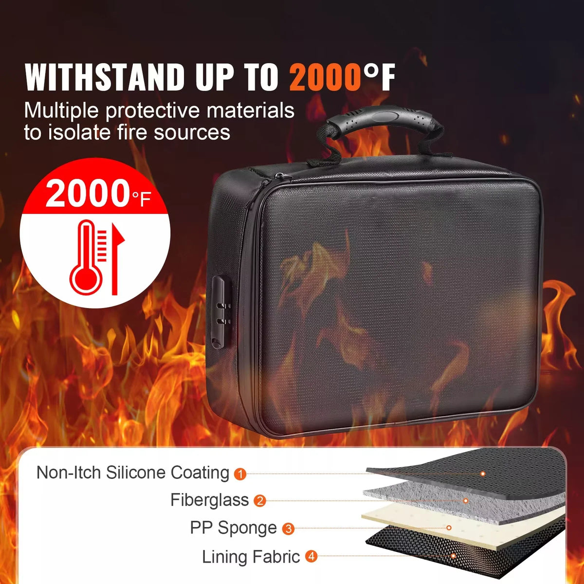 Document Organizer Bag Fire-Resistant Waterproof