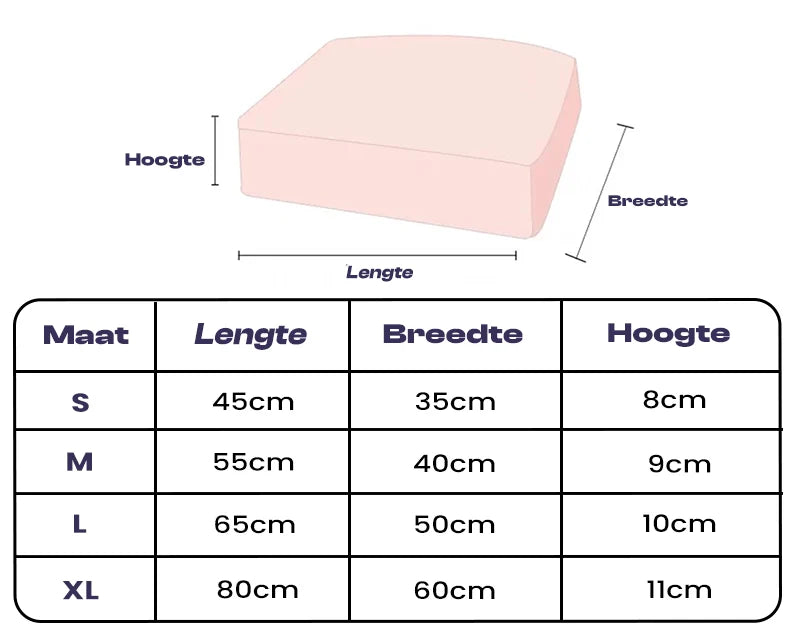 Dog Bed Orthopedic Memory Foam Waterproof & Machine-Washable Cover