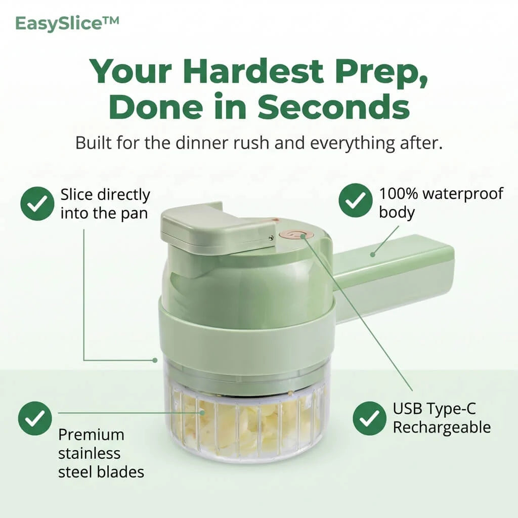 Electric Food Chopper USB-C Rechargeable Stainless Steel Blades