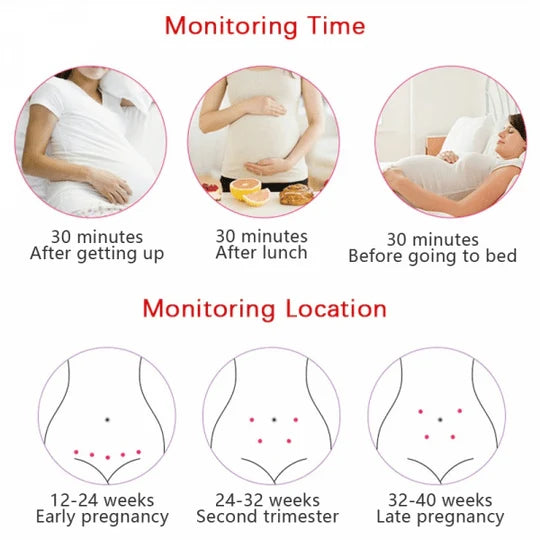 Fetal Doppler Monitor Portable LCD Heart Rate Display