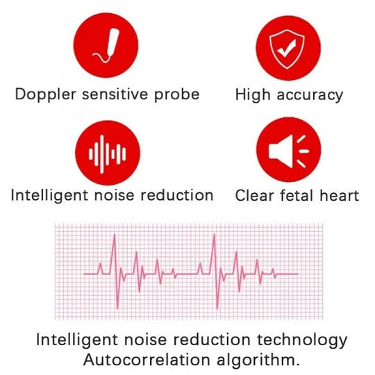 Fetal Doppler Monitor Ultrasound Sensor LCD Display Portable Battery-Powered