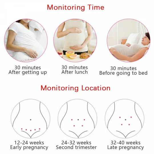 Fetal Doppler Monitor Ultrasound Sensor LCD Display Portable Battery-Powered