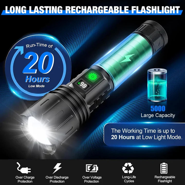 Flashlight Adjustable Focus LCD Battery Display Power Bank