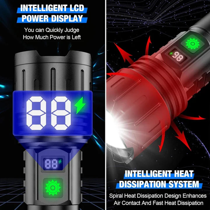 Flashlight Adjustable Focus LCD Battery Display Power Bank