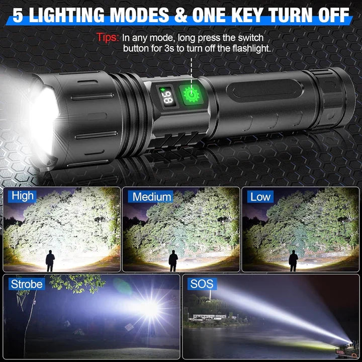 Flashlight Adjustable Focus LCD Battery Display Power Bank
