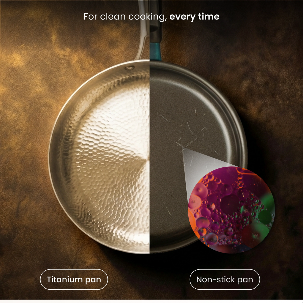 Frying Pan Uncoated Titanium Induction Compatible PFAS-Free