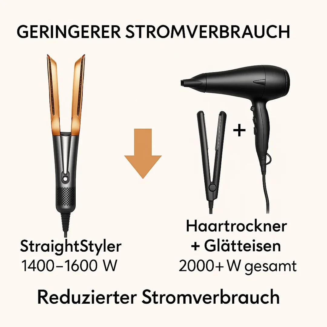 Hair Dryer Straightener 2-in-1 Adjustable Heat & Cool Air