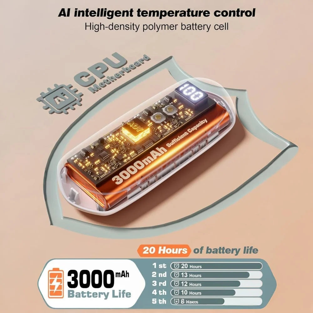 Hand Warmers Rechargeable Pair Adjustable Heat Digital Display