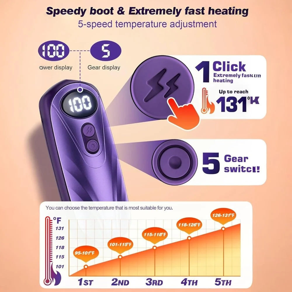 Hand Warmers Rechargeable Pair Adjustable Heat Digital Display