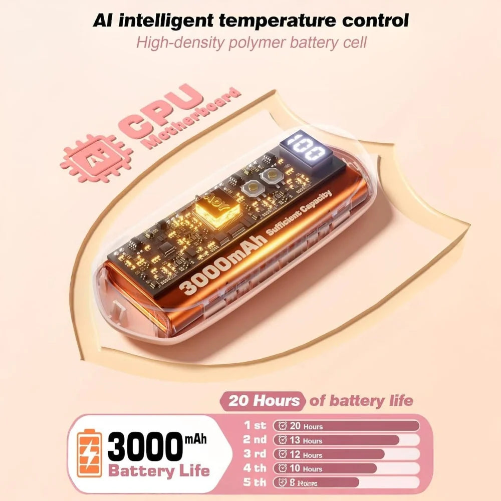 Hand Warmers Rechargeable Pair Adjustable Heat Digital Display