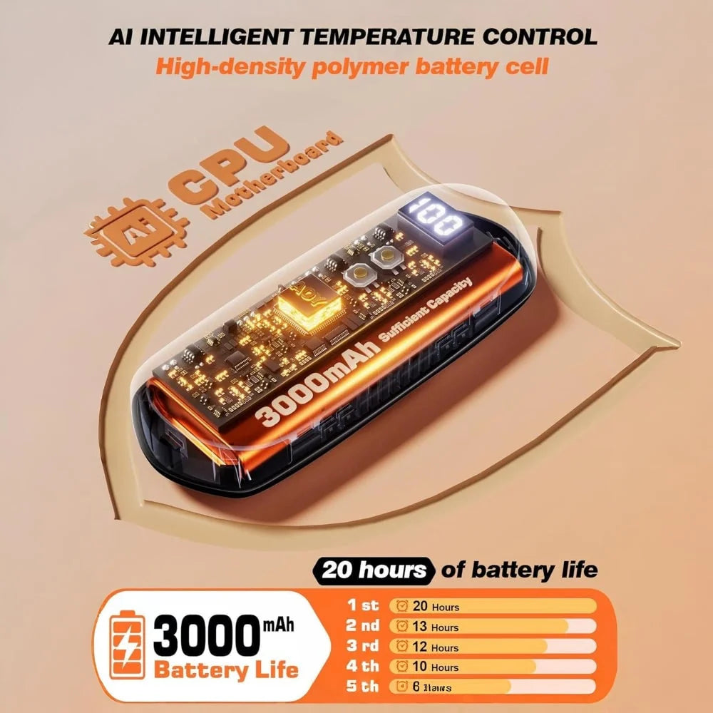 Hand Warmers Rechargeable Pair Adjustable Heat Digital Display