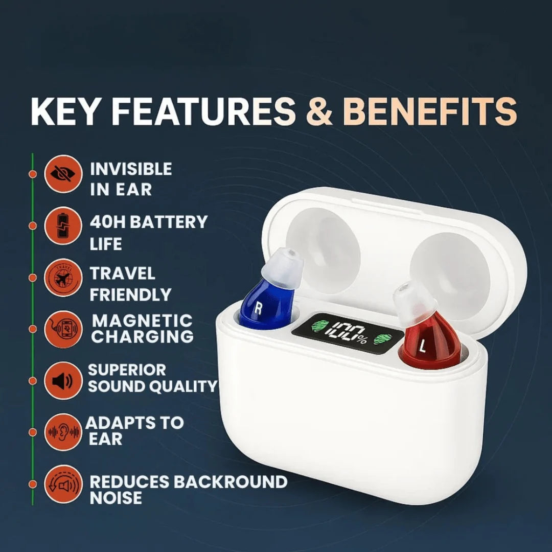 Hearing Aids Discreet In-Ear Rechargeable 3-Day Battery