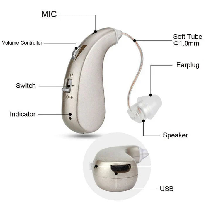 Hearing Amplifier Behind-the-Ear Rechargeable Wireless Audio Streaming