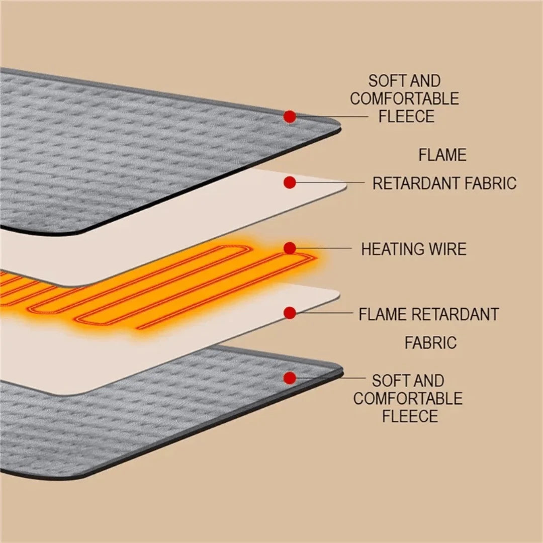Heating Pad Microfleece 9 Heat Levels Auto Shut-Off Timer