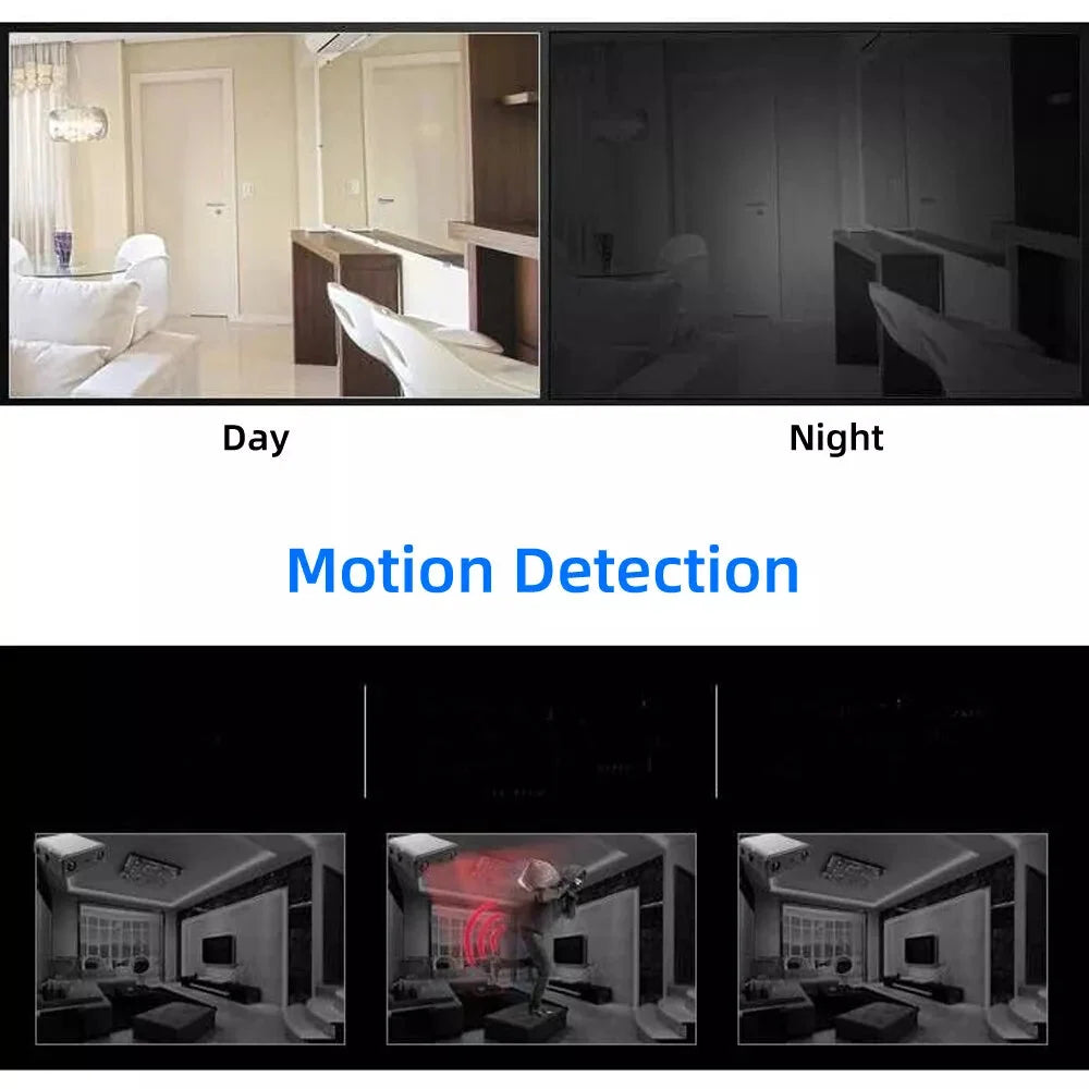Home Security Camera Full HD Infrared Night Vision