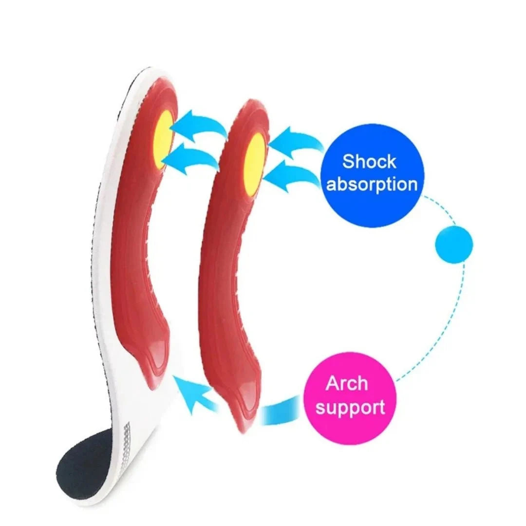 Insoles 3D Arch Support Breathable Cushioned Design
