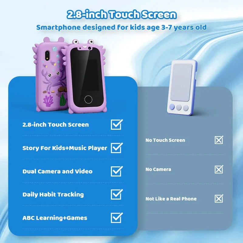 Kids Toy Smartphone Touchscreen Dual Cameras Educational Games