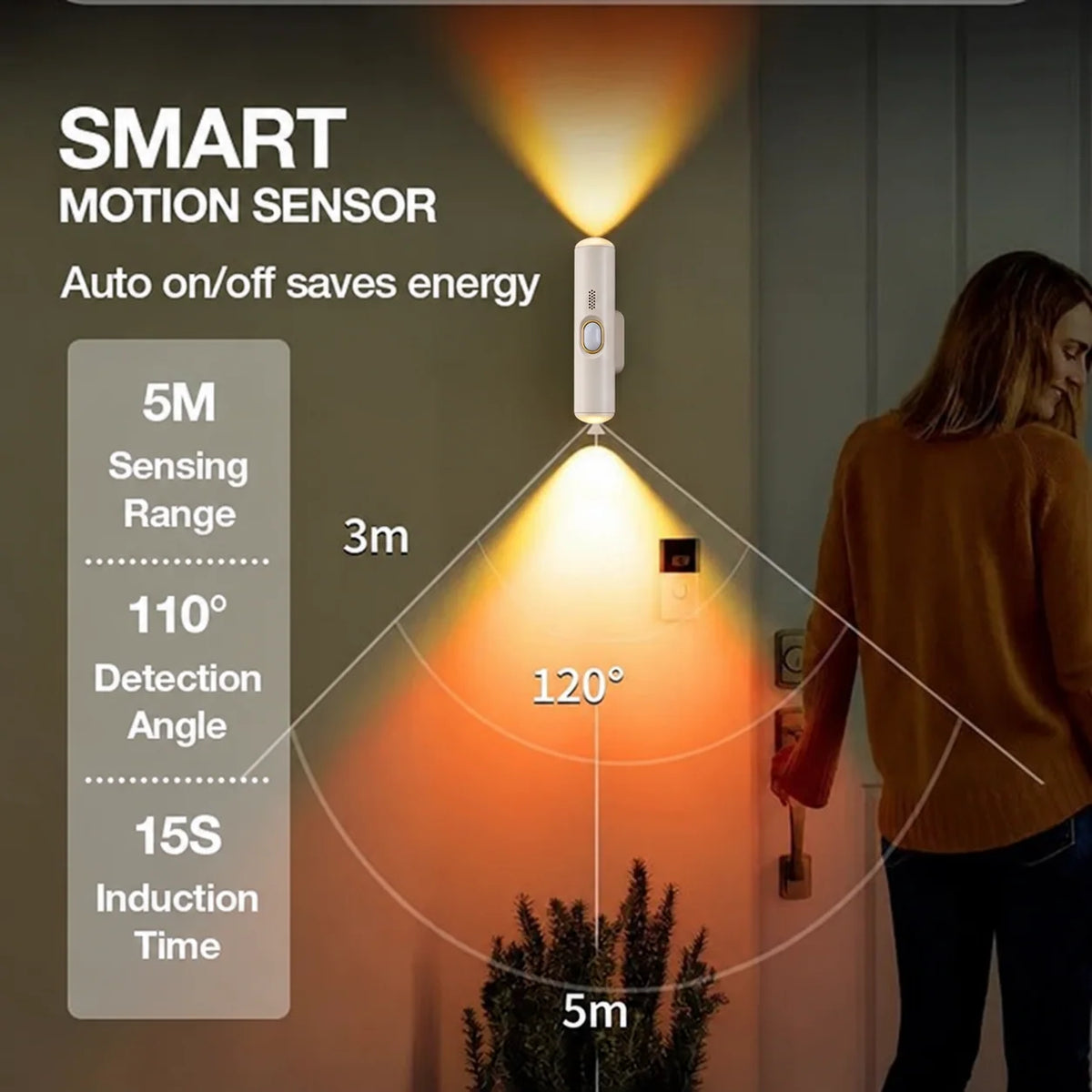 Motion Sensor Light Magnetic Mount RGB & Warm White
