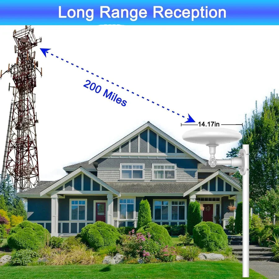 Outdoor TV Antenna Omnidirectional Signal Amplifier 40-Foot Cable
