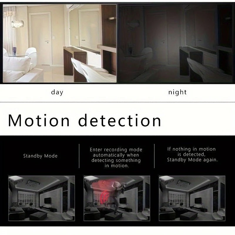 Security Camera Full HD Night Vision Motion Detection