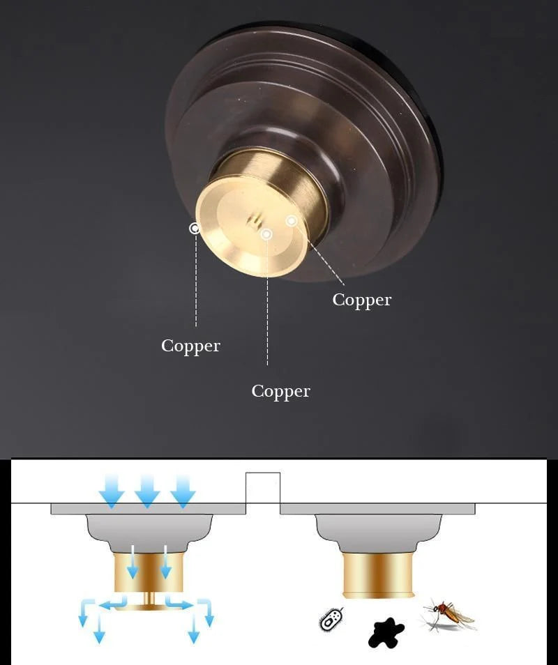 Shower Drain Round Brass Antique Brass Finish 4 Inch
