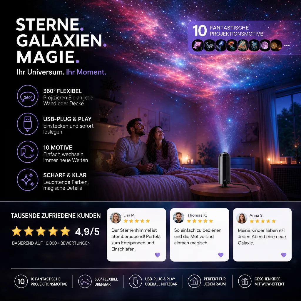 Star Projector Night Light USB Powered 10 Interchangeable Slides
