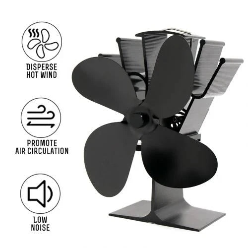 Stove Fan Heat-Powered Automatic Aluminum Blades