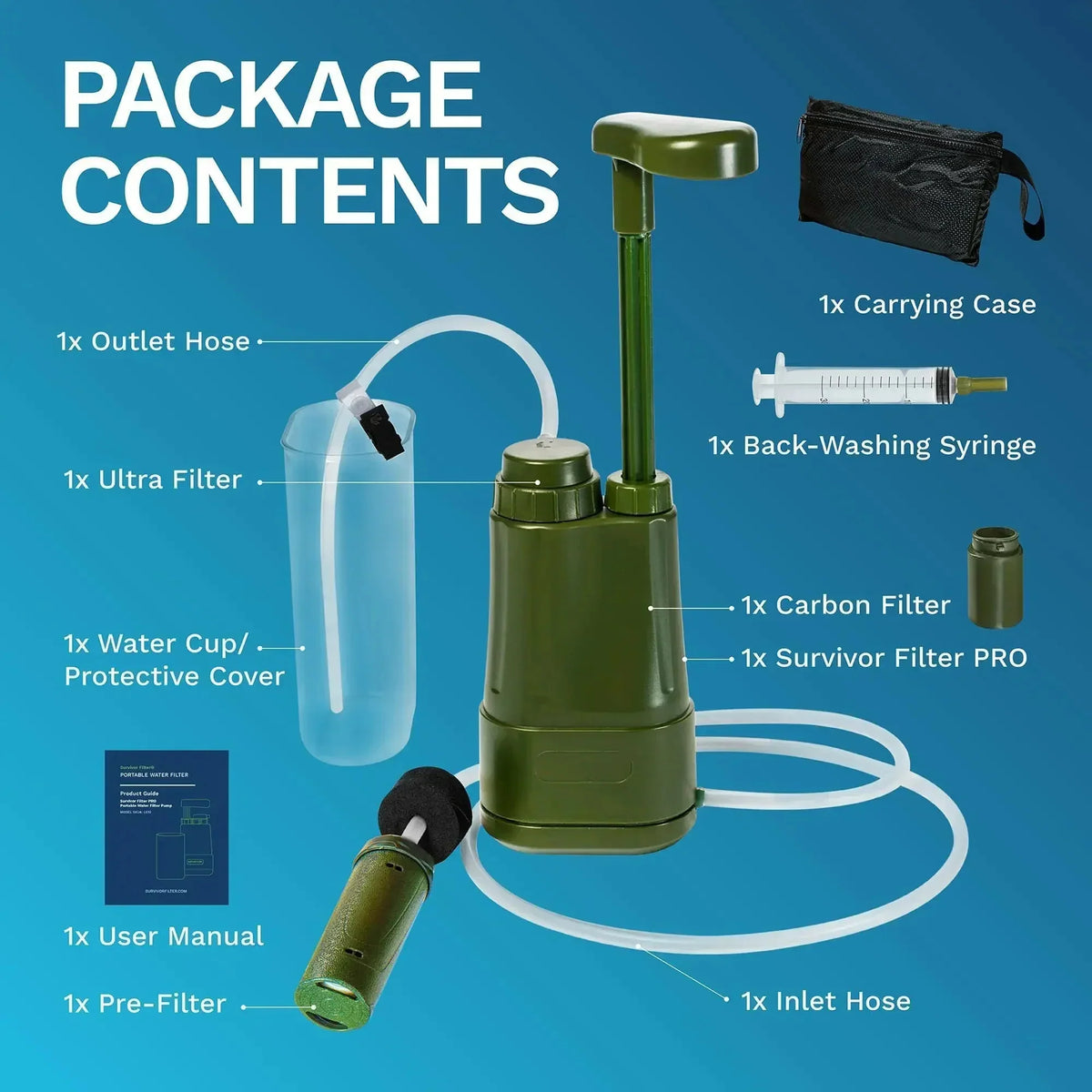 Water Purifier 3-Stage Filtration Manual Hand Pump
