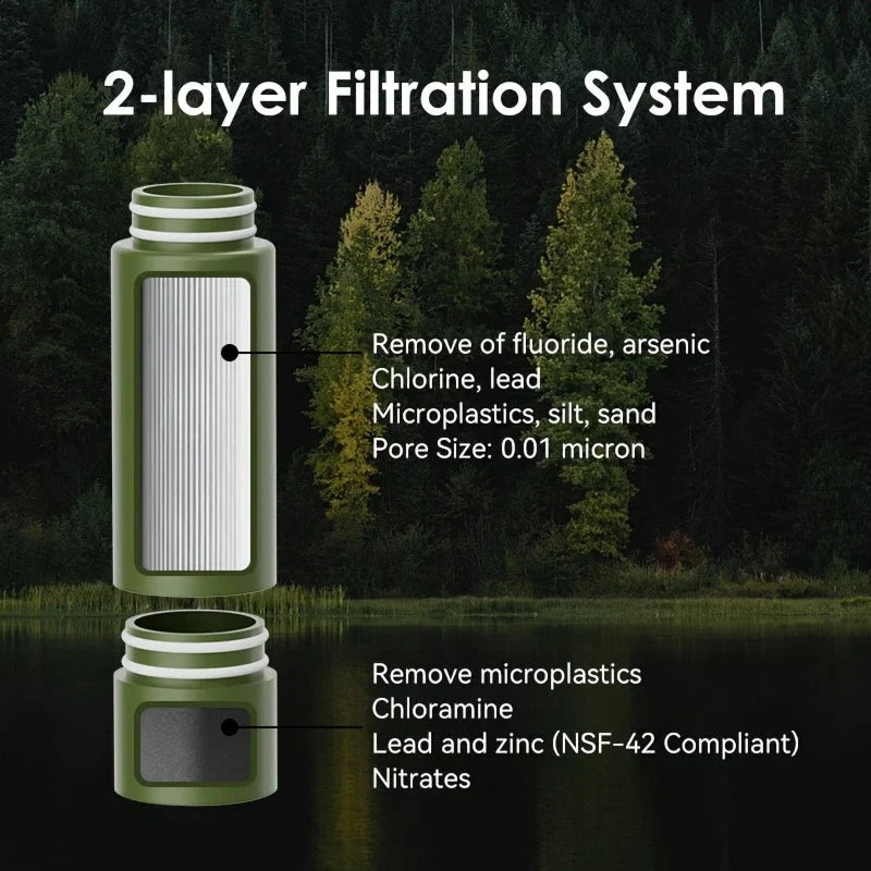 Water Purifier 3-Stage Filtration Manual Hand Pump