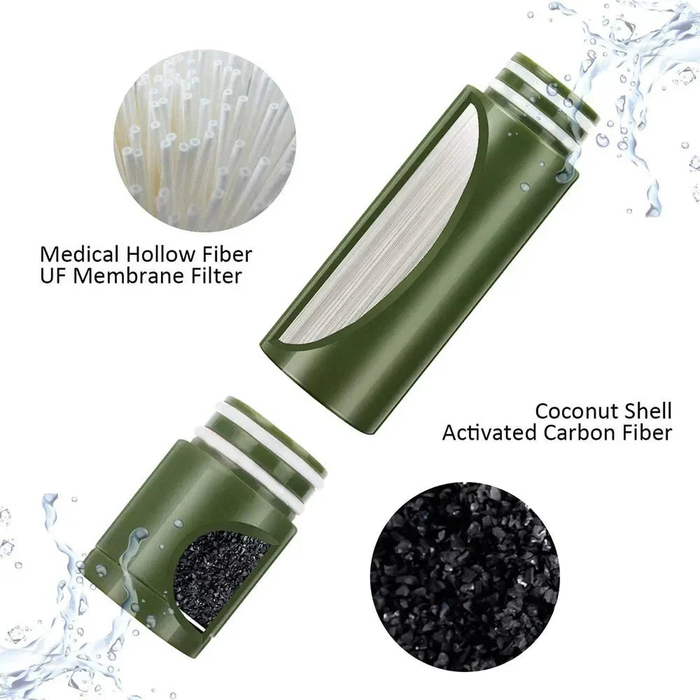 Water Purifier 3-Stage Filtration Manual Hand Pump