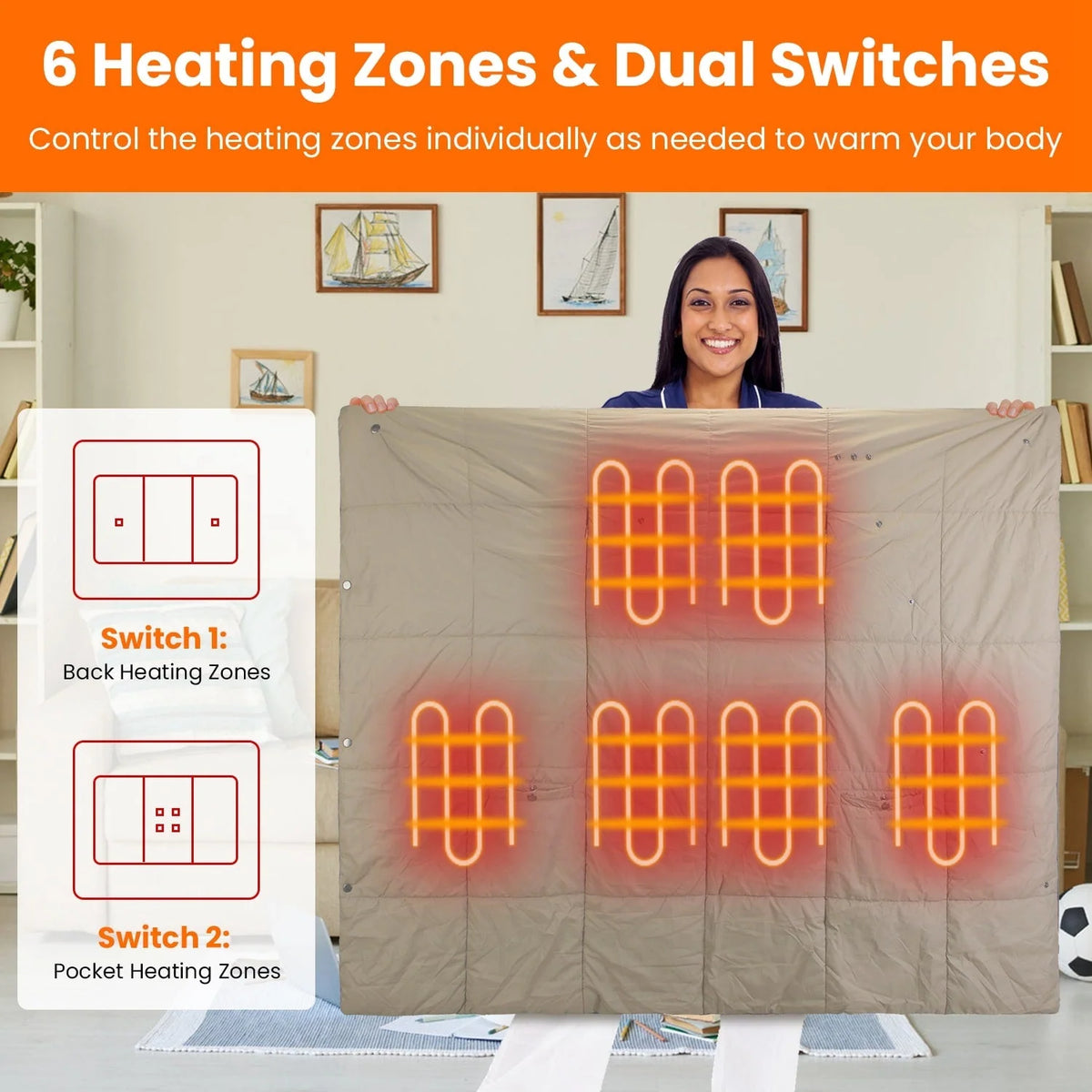 Wearable Blanket Heated USB-Powered Six Heating Zones