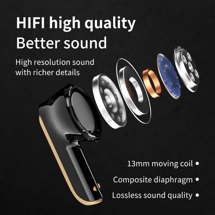 Wireless Earbuds Semi-In-Ear Touch Controls 48-Hour Battery Life
