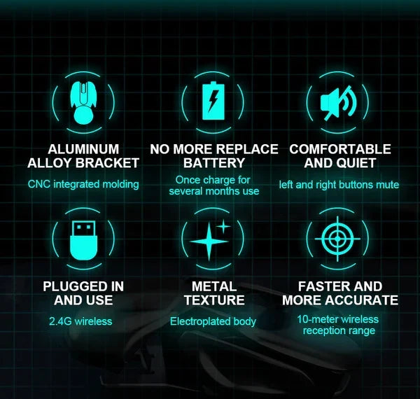 Wireless Mouse Rechargeable Metal Body Quiet Clicks Adjustable DPI